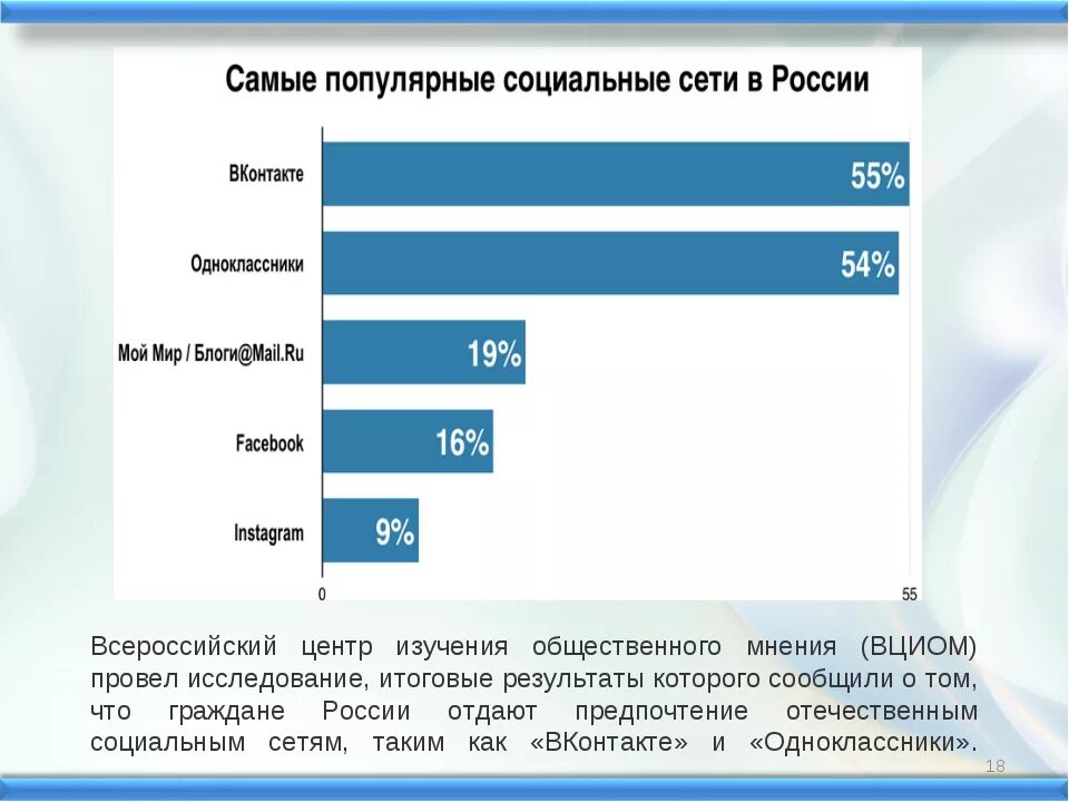 Самые популярные социальные сети сети. Популярные социальные сети в России. Самая популярная социальная сеть в России. Самые популярные соцсети. Любимая соц сеть