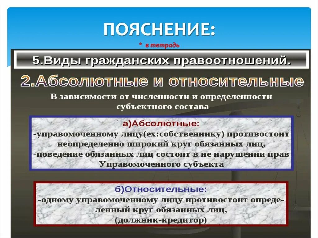 Виды гражданских правоотношений. Понятие гражданского правоотношения. Гражданские правоотношения подразделяются на. Виды правоотношений в гражданском праве. Любой пример правоотношений