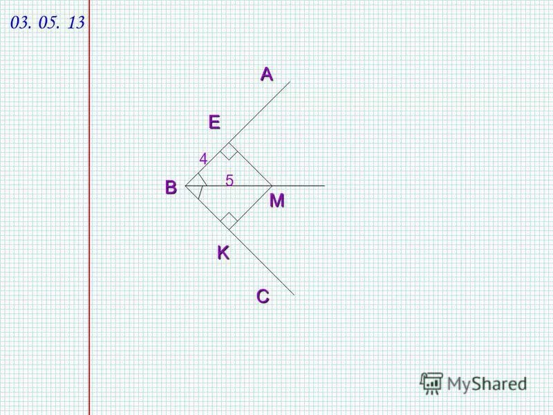 Каждая точка биссектрисы неразвернутого угла равноудалена