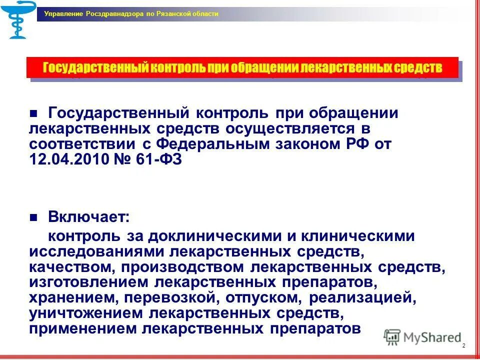 Лс контроль. ФЗ 61 ассортимент аптечной организации. Государственный контроль при обращении лекарственных средств. Государственный контроль в сфере обращения лекарственных средств. Презентация об обращении лекарственных средств.