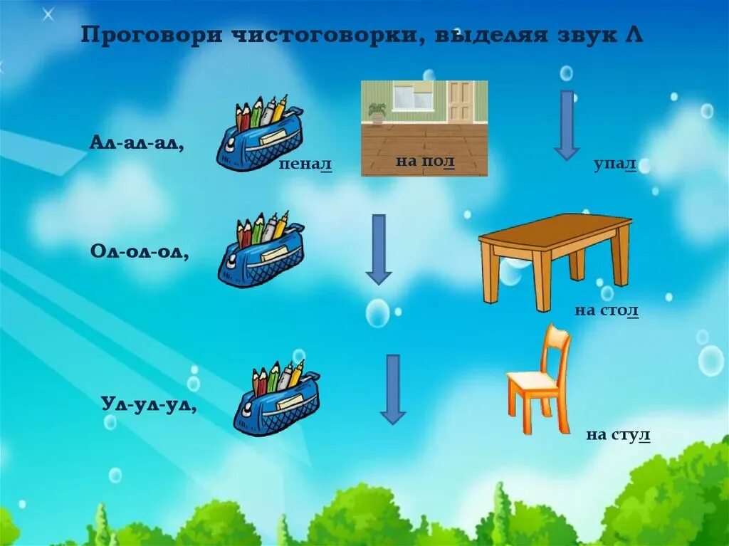 Автоматизация звука в слогах презентация. Автоматизация л в слогах. Автоматизация звука л в слогах. Автоматизация л в обратных слогах. Звук л в слогах.