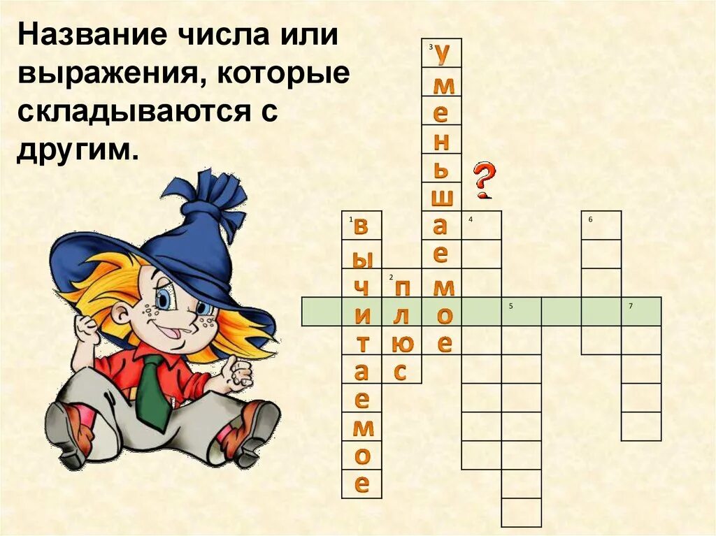 Как называется результат сложения. Число из которого вычитают. Число из которого вычитают называется. Число из которого вычитаю.