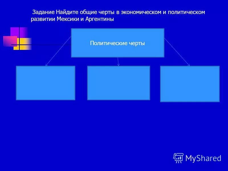 Экономика латинской америки в 20 веке. Мексика в первой половине 20 века кратко. Политический строй мексики. Политическое развитие мексики. Политическое развитие мексики.