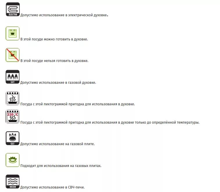 Значок можно в микроволновке. Обозначения на стеклянной посуде для запекания в духовке. Маркировка металлической посуды расшифровка маркеров. Маркировка стеклянной посуды расшифровка. Маркировка стеклянной посуды для духовки.