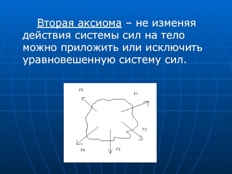 Аксиома присоединения и исключения уравновешенной системы сил. Аксиома символ.