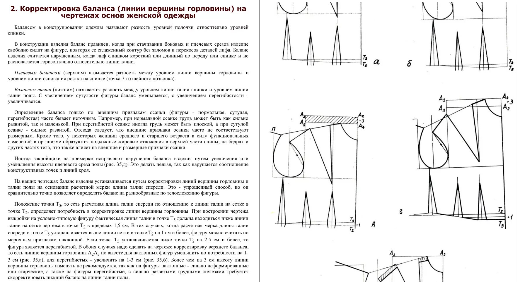 Основы проведения оценки денежных средств. Корректировки строк платёжного баланса. Корректировка баланса. Платежный излишек в балансе. Строка 3200 в бухгалтерской отчетности.