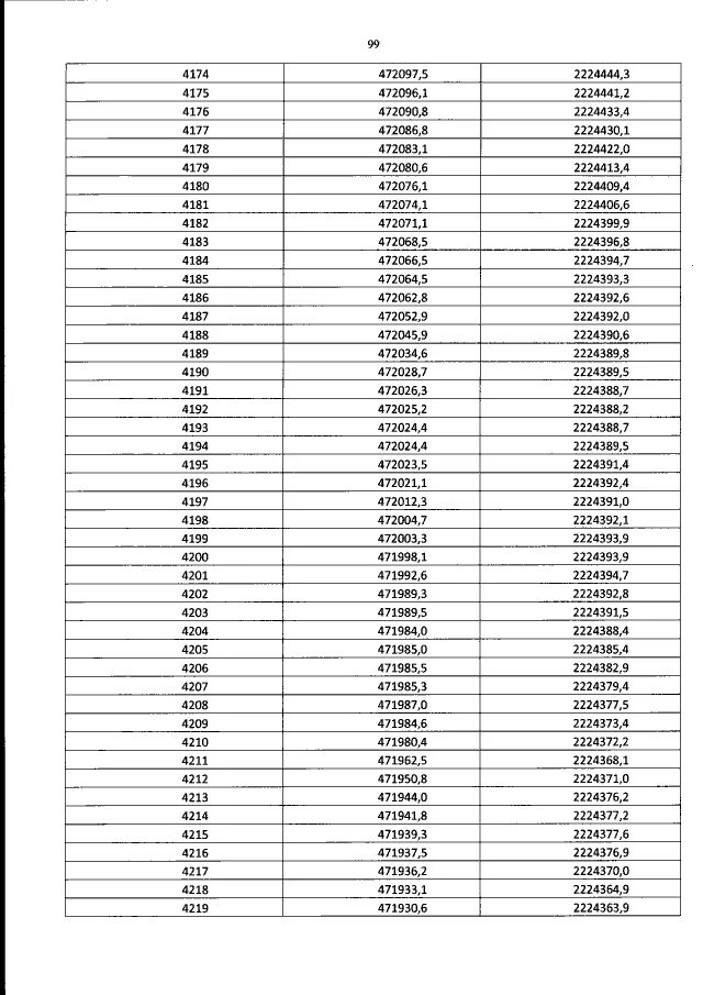 Чей код 3452. Телефонный код 4232. чей код телефона 3479. код телефона 3 8 3. код города.