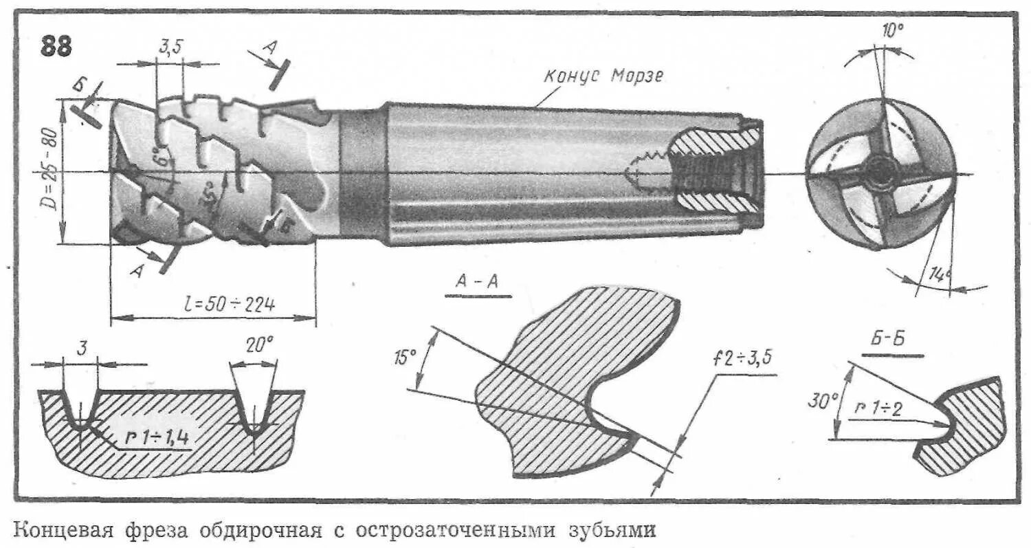 Фреза для паза по металлу чертеж. Фреза концевая твердосплавная 3 зуба чертеж. Углы фрезы концевой схема. Фреза торцевая ГОСТ чертеж. Конструкция фрезы