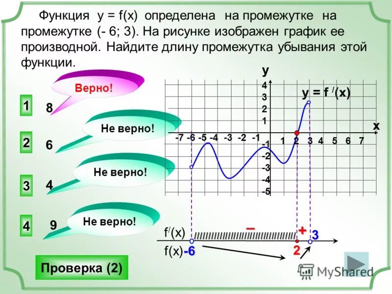 промежутки возрастания функции на графике производной. длина наибольшего промежутка возрастания функции. длина наибольшего промежутка возрастания функции. укажите промежутки возрастания функции. длина наибольшего промежутка возрастания функции.