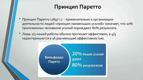 Метод гласит