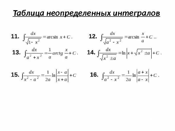 Подробный калькулятор неопределенных интегралов. Таблица неопреде Неопределенная интегралов. Таблица основных неопределенных интегралов для студентов. Таблица неопределенных интегралов элементарных функций. 13. Таблица неопределенных интегралов..