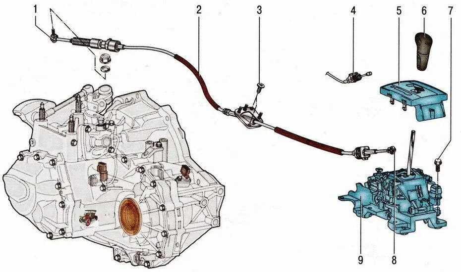 Skoda Fabia трос переключения передач АКПП.