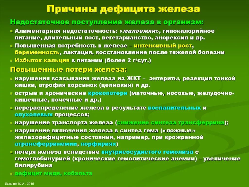 Причины дефицита железа. Причины дефицита железа в организме. Причины нехватки железа. Причины недостатка железа.