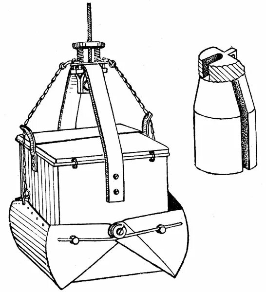 Пробоотборник дночерпатель. Чем отличается драга от дночерпателя. Коробчатый дночерпатель. Дночерпатель экмана-берджа. 025.