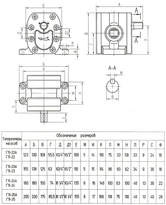 22.11 2023г