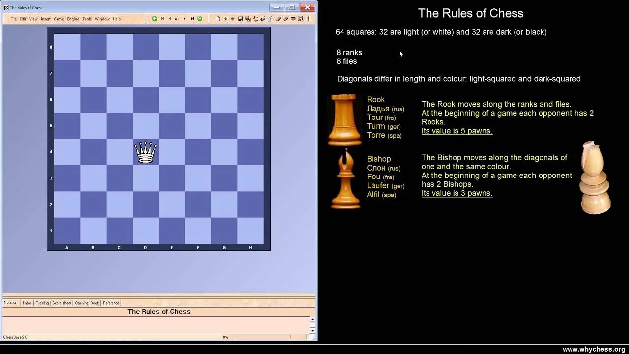 Chess rules. Remote chess academy. Chess rules. Правило рокировка шахматы. Basic rules of chess game.