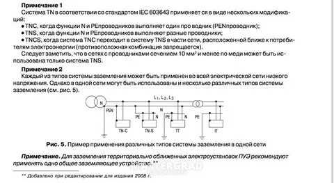Тн определение