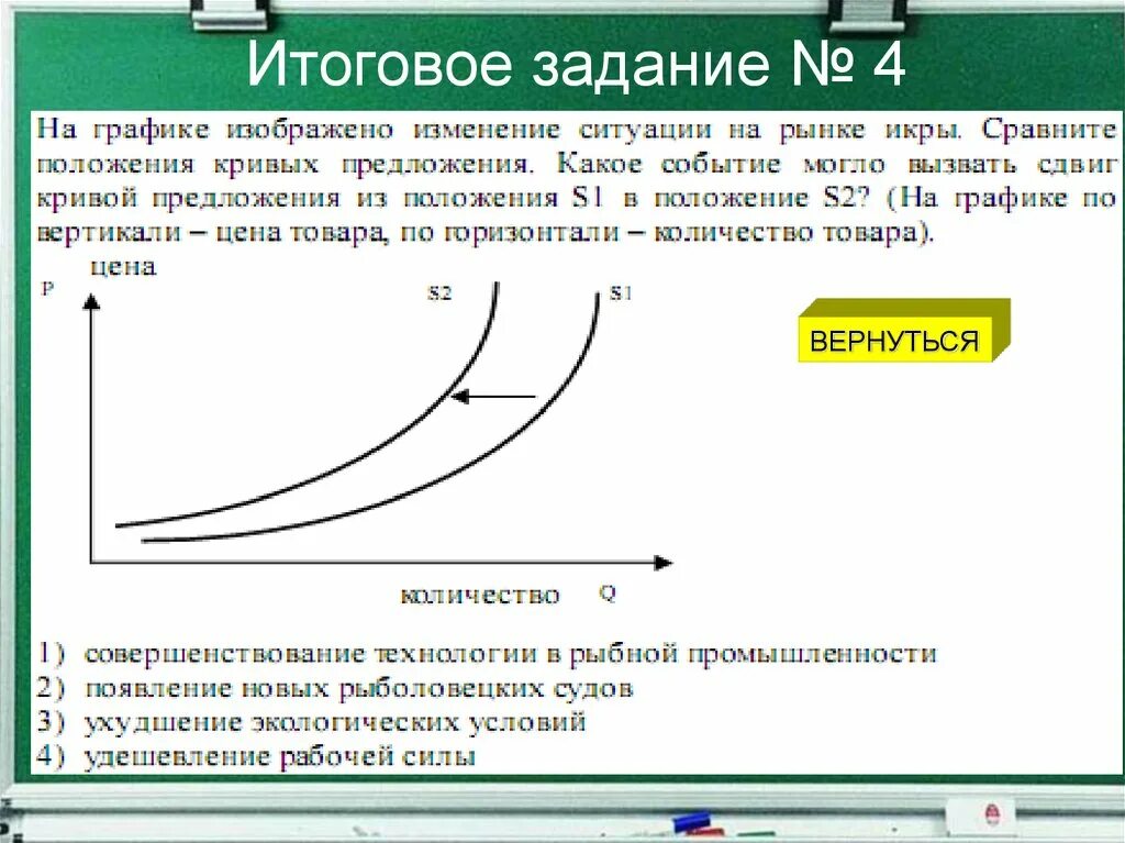 Задача экономическая ситуация. Экономика задачи с графиками. Задачи по экономике с графиками. Задачи по экономике графики. Задачи по экономике с графиком.