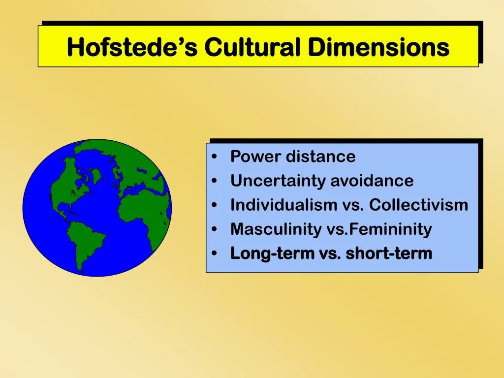 Dimension theory. Power distance hofstede. hofstede cultural dimensions. hofstede&#039;s cultural dimensions. hofstede s cultural dimensions theory.