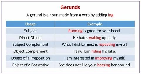 Infinitive sentences examples