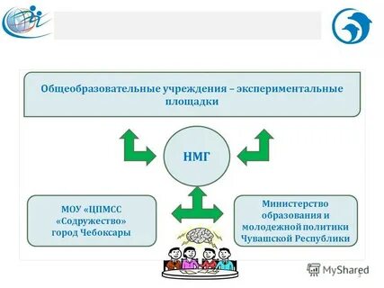 Опытное учреждение