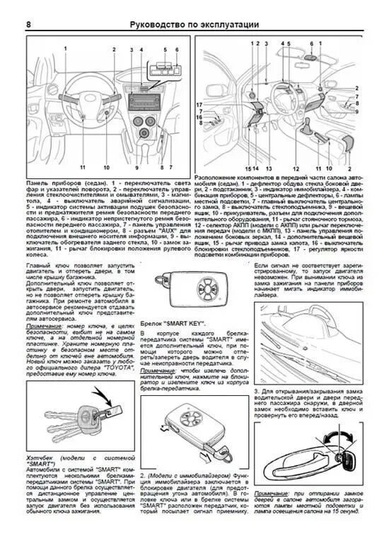 Инструкция эксплуатации тойота. Тойота ист 2002 характеристики. Инструкция toyota passo. Инструкция по эксплуатации книга. Схема отопителя тойота ист.