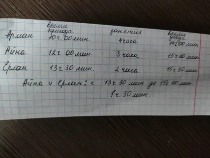 Полтора 2 часа