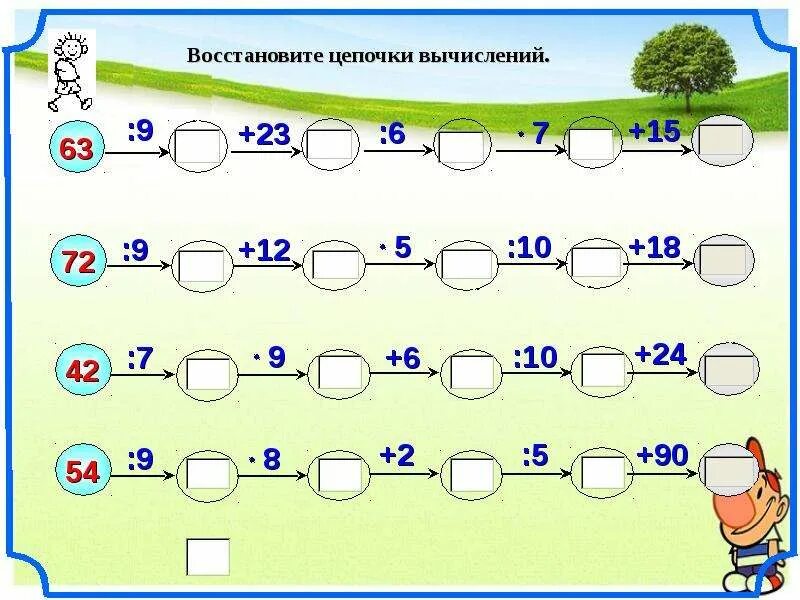 Математические Цепочки. Математические Цепочки 3 класс. Математические Цепочки 2 класс. Математические Цепочки на умножение. Устный счет 11