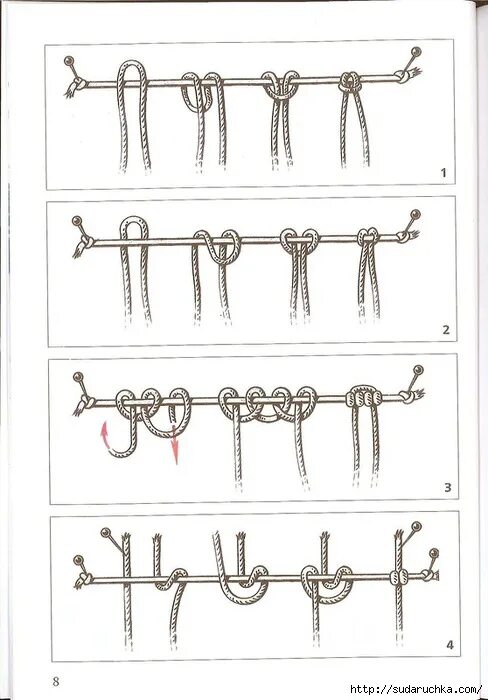 панно макраме. панно макраме. макраме на стену схемы плетения. макраме панно на стену схемы. макраме на стену схемы плетения.