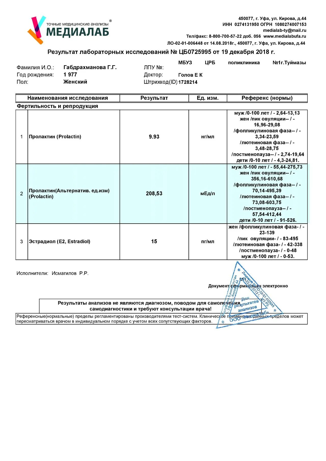 МЕДИАЛАБ анализы. Результаты лабораторных исследований МЕДИАЛАБ. МЕДИАЛАБ Результаты анализов по номеру договора. МЕДИАЛАБ Стерлитамак анализы.