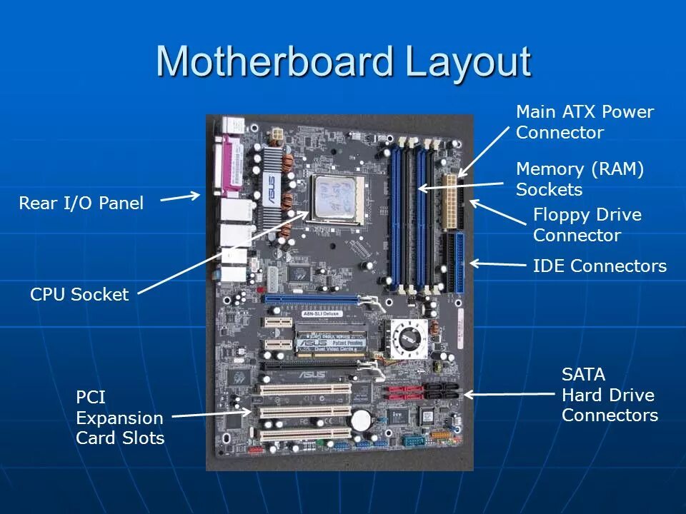 Power Connector p4 материнская плата. Материнская плата a700mk3. Floppy материнская плата. Разъем для подключения дисковода на мат плате. Main layout