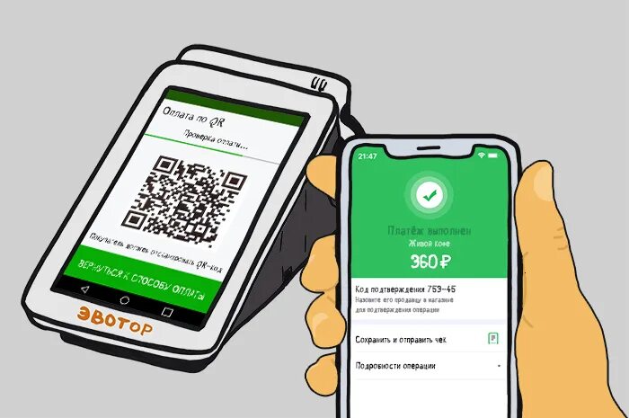 Эвотор qr код. Оплата по QR коду. Оплата по QR коду в магазине. Оплата по QR коду Сбербанк. Терминал для оплаты по QR коду.