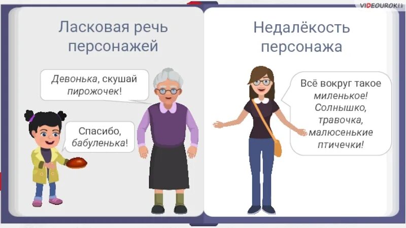 Недалекость. Картинки недалекости человека. Недалекостью. Что означает слово недалекость