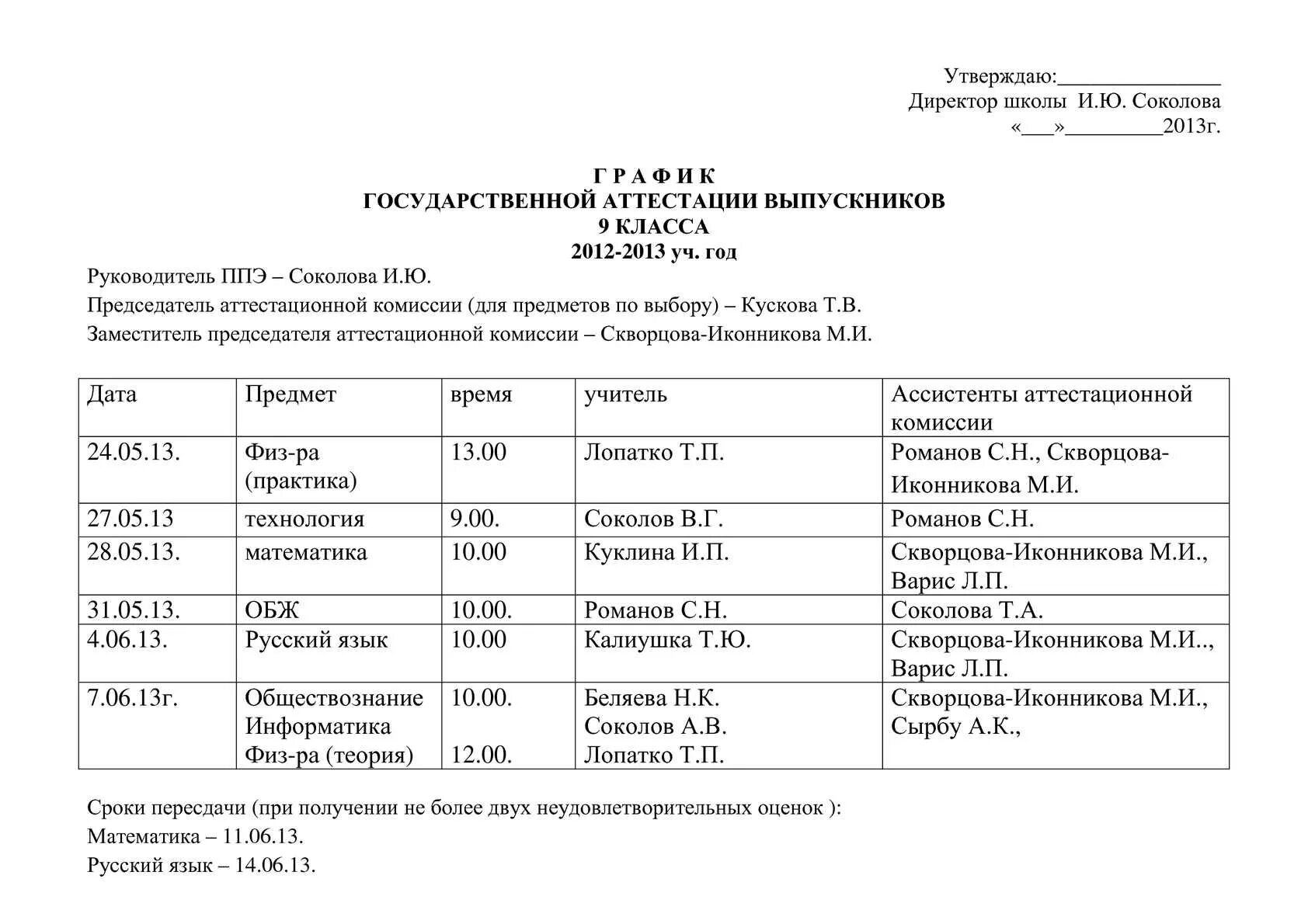 График совещаний. График заседаний аттестационной комиссии в доу. график заседания школьной аттестационной комиссии.