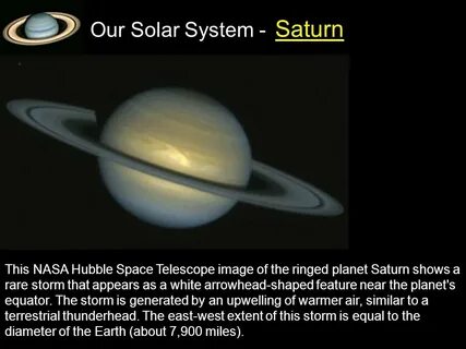 Our solar