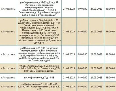 Вода холодная астрахань когда дадут воду