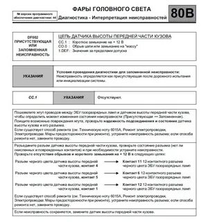 Ошибки рено акпп