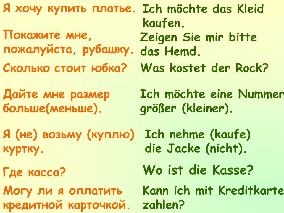 Диалог на немецком языке. Диалоги на немецком для начинающих. Диалоги на немецком для начинающих. Диалоги на немецком для начинающих. Диалоги на немецком для начинающих.
