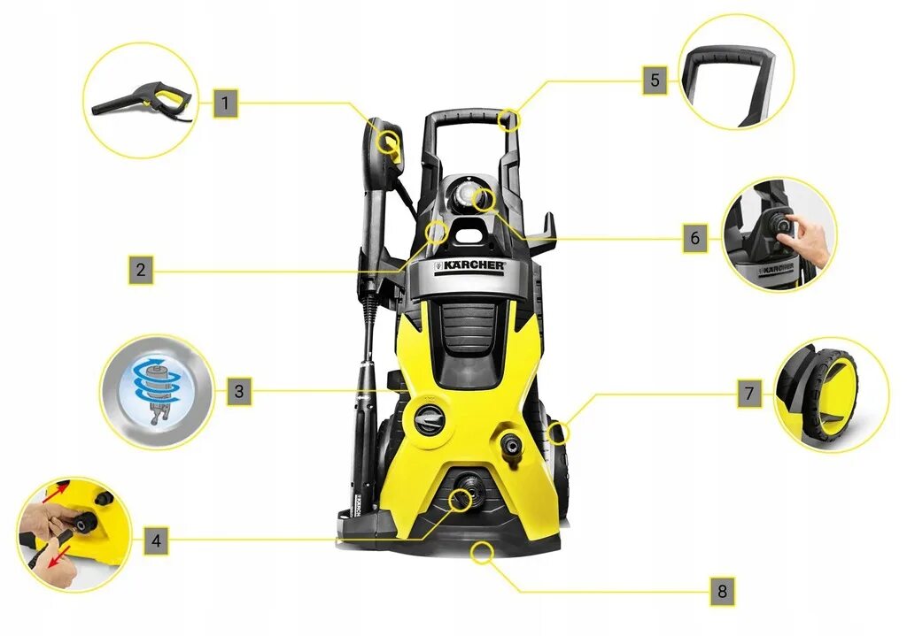 Ремонт минимоек керхер. Мойка высокого давления Karcher k5 ремкомплект. Ремкомплект для мойки высокого давления Керхер. Ремкомплект Керхер т 350. Строение мойки высокого давления.