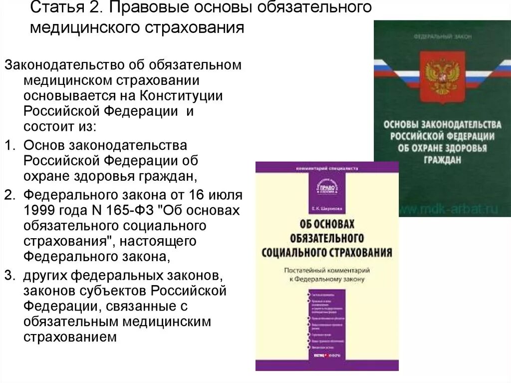 Основы медицинского страхования граждан. Правовые основы медицинского страхования в РФ. Нормативно правовая основа медицинского страхования. Правовые основы обязательного мед страхования. Организационно-правовые основы ОМС В Российской Федерации.