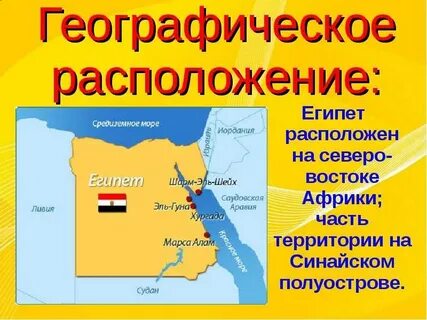 Египет на материке африка