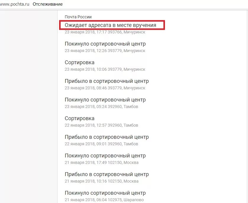 Посылка вручение что значит. Посылка ожидает адресата. прибыло в место вручения.