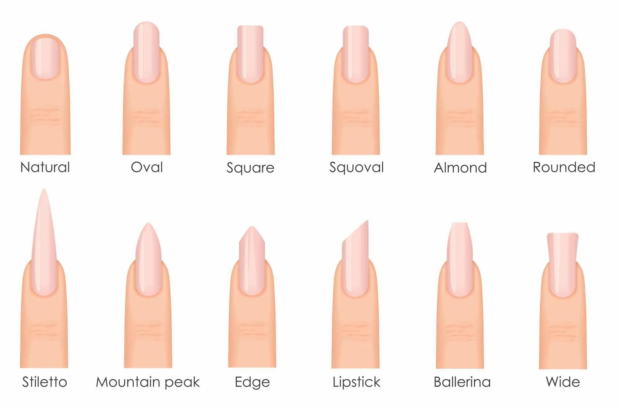 Как подобрать форму ногтей. Мягкий полуквадрат форма ногтей. Форма ногтей СКВО квадрат. Форма полуквадрат на короткие ногти. Миндальная квадратная форма ногтей.