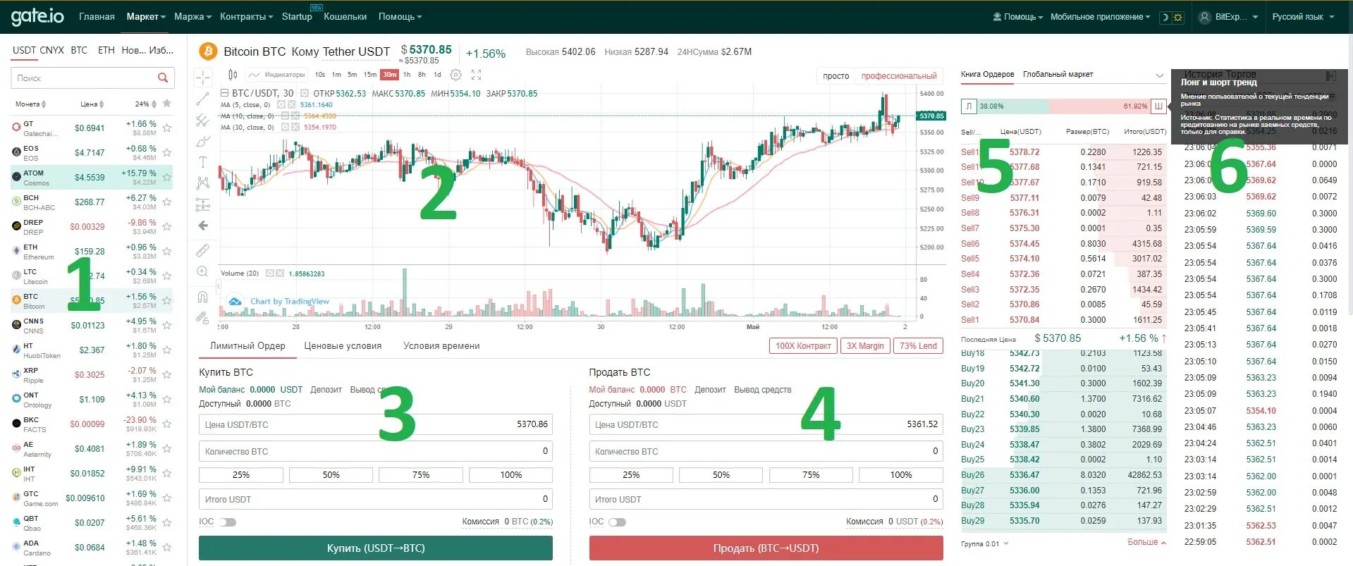 25 usdt. 25 usdt