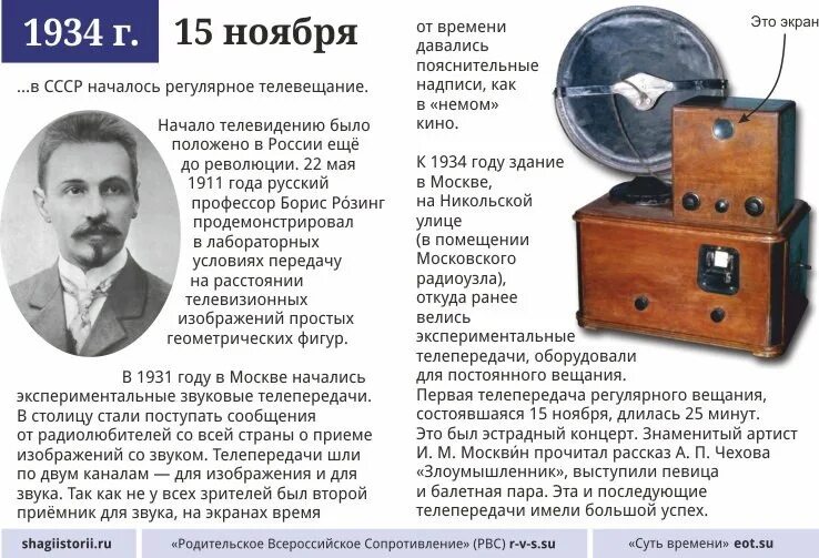 Трансляция канала история. Телевидение начало в СССР. Регулярное телевещание в СССР. Первая телепередача в СССР. Первая трансляция телевидения в СССР.