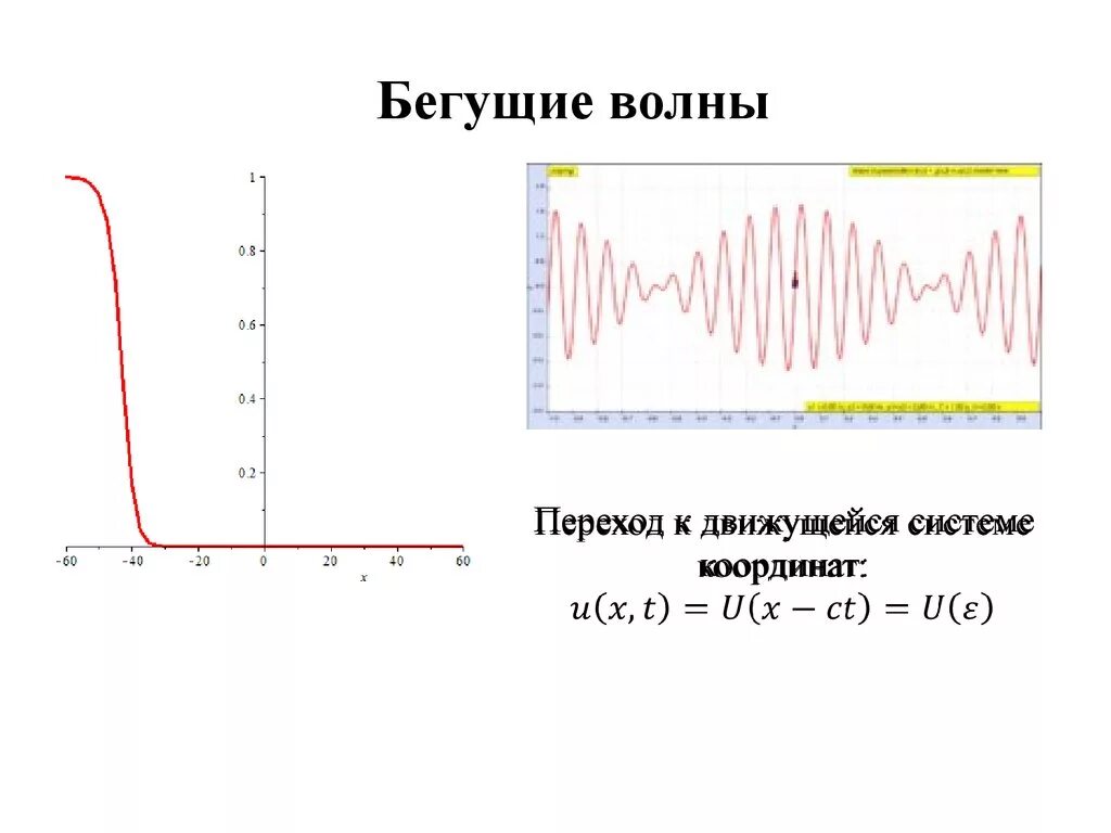 Что переносит волна. Бегущая волна пример. Теория бегущей волны схема. Упругие и бегущие волны. Бегущая волна это в физике.