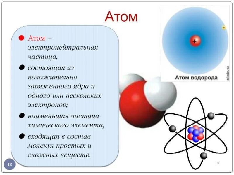 Молекулы и атомы свойства веществ