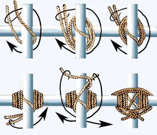 связать палки веревкой. палки для вигвама разборные. узлы для крепления веревки. между 2 палок. сколько концов у палки.