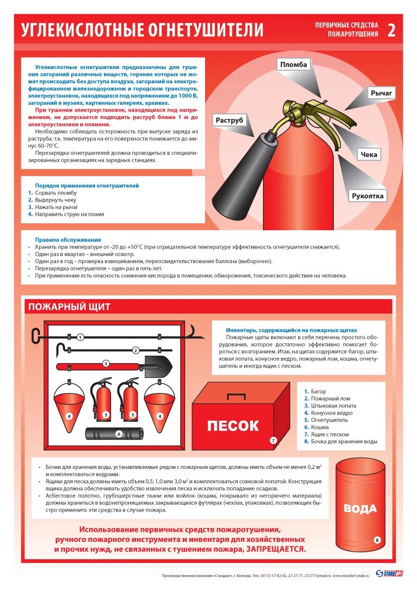 Противопожарные средства для тушения. Пожарный щит первичных средств пожаротушения. Первичные средства пожаротушения углекислотные огнетушители. Плакат пожарная безопасность первичные средства пожаротушения. Первичные средства пожаротушения охрана труда.