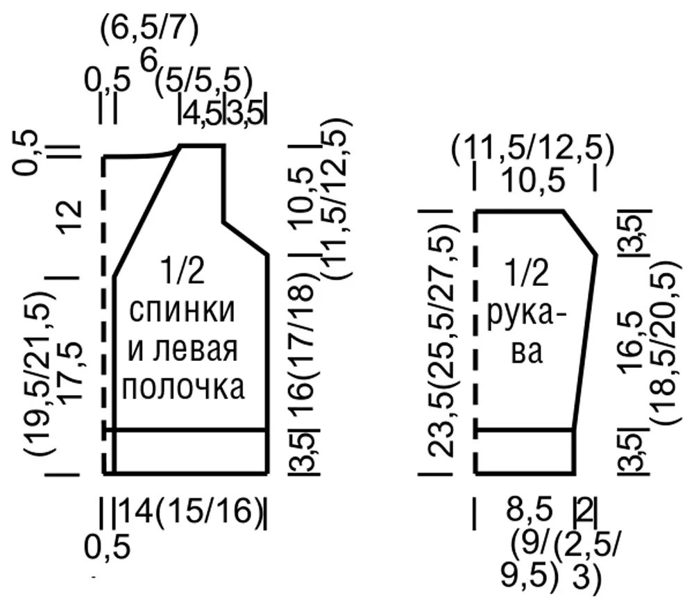 выкройка вязаной кофточки для девочки 1. длина кофты на ребенка 4 года спицами. таблица размеров для детей для вязания спицами по возрасту. схема выкройки кардигана на девочку 4 года. выкройка для вязания детского свитера.